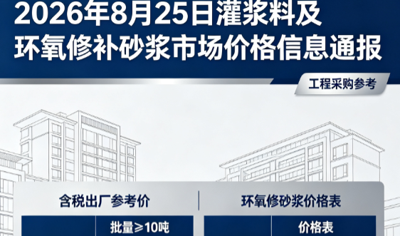 虞城2026年8月25日灌浆料及环氧修补砂浆市场价格信息通报